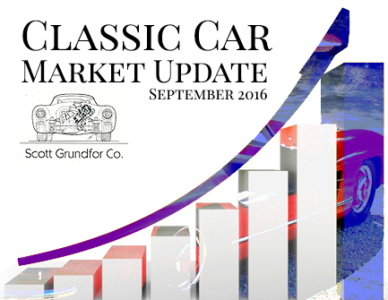classic-car-index-graphic